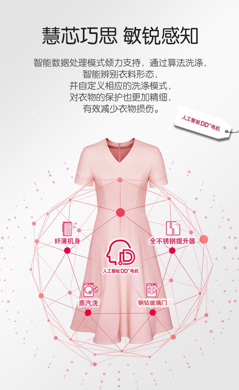 慧芯巧思 敏锐感知