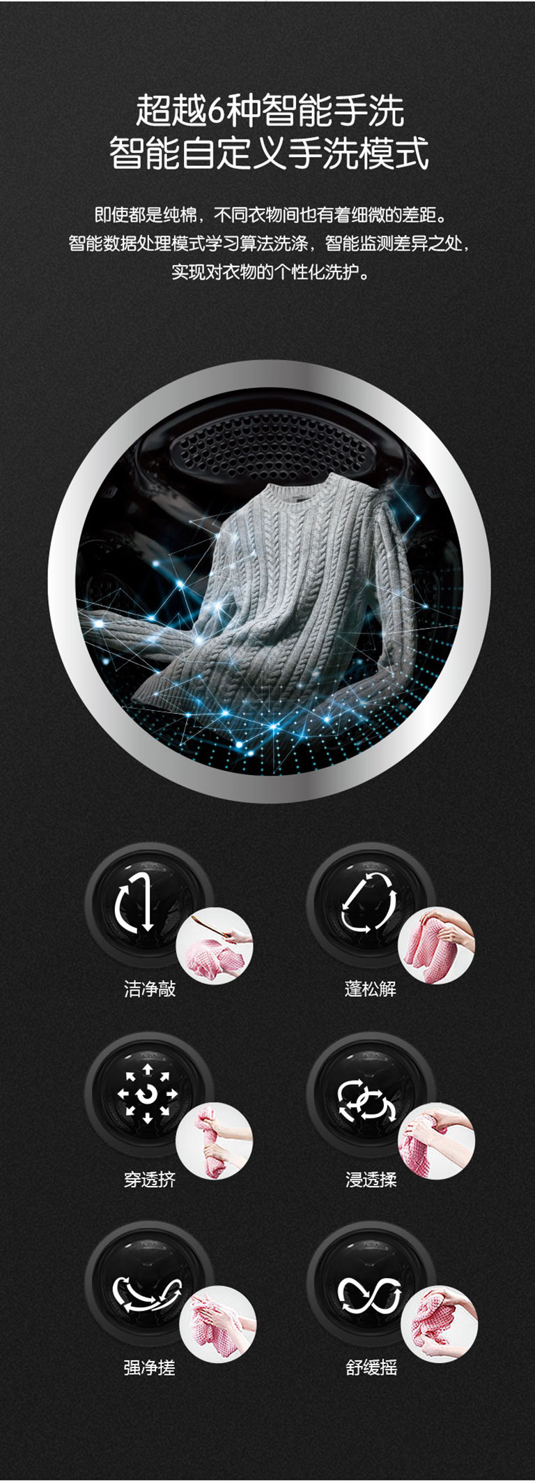 超越6种智能手洗 智能自定义手洗模式