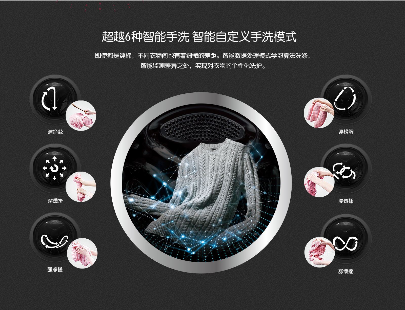 超越6种智能手洗 智能自定义手洗模式