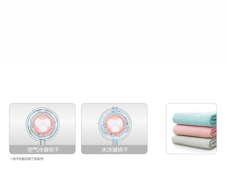 多样烘干 乐享舒适