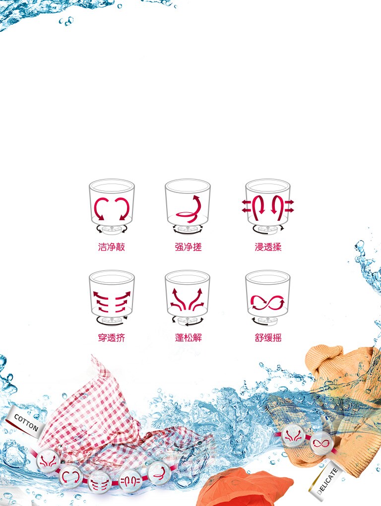 6种智能手洗