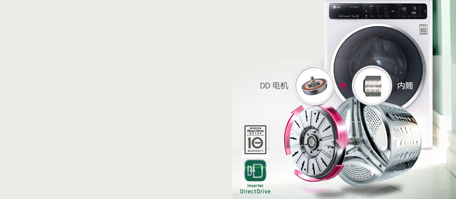 DD变频直驱电机1