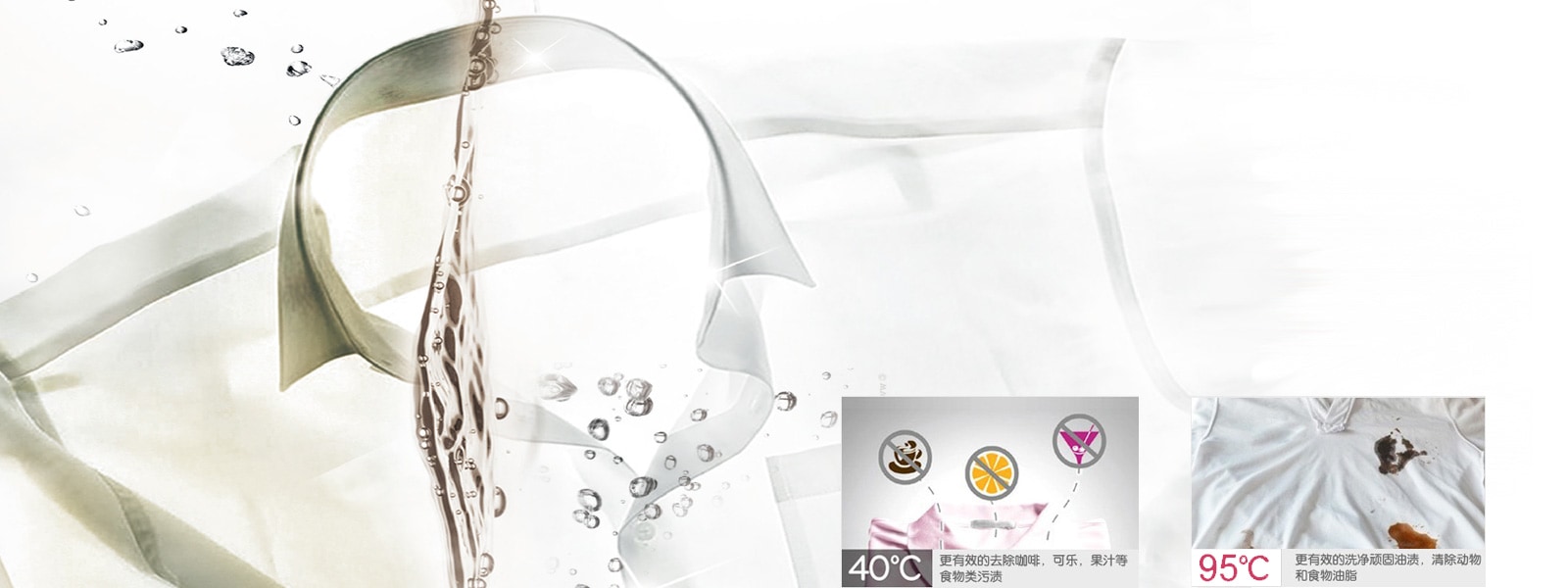 95度健康洗