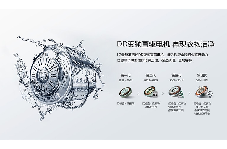 WDRH657C7HW_G_Plus_VCM_MO-HG_09