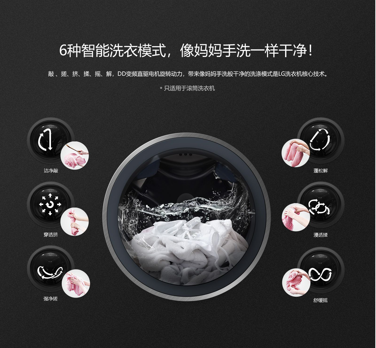 WDRH657C7HW_G_Plus_VCM_PC-HG_07