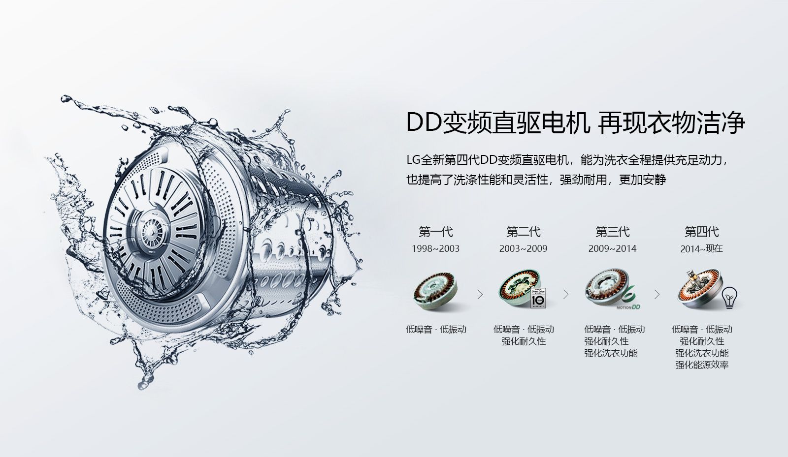 WDRH657C7HW_G_Plus_VCM_PC-HG_09