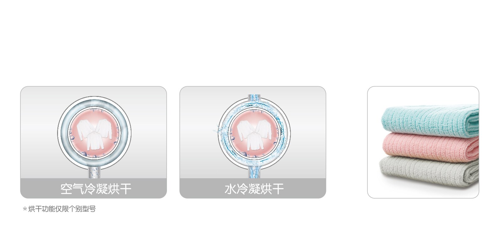 智能烘干