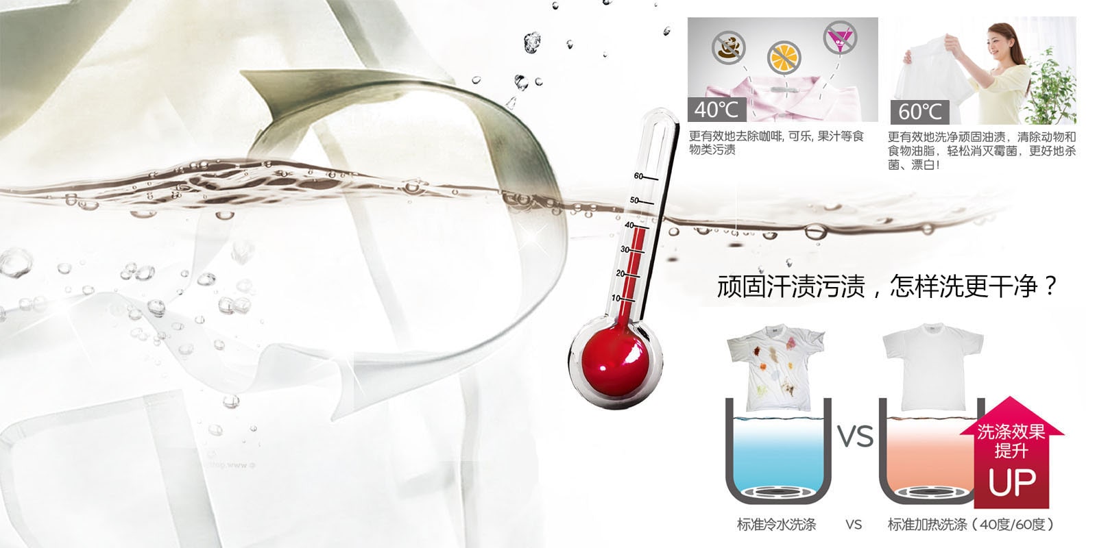 <br><br><br>加热洗1