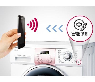 LG WD-S8046KD滚筒洗衣机, 3.5KG 粉色–LG洗衣机官网