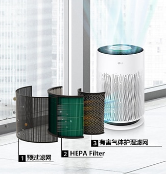 一台 Puricare™ 空气净化器，窗前的空气在流动，三层滤网同时工作，过滤机器前方的灰尘。
