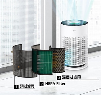 一台 Puricare™ 空气净化器，窗前的空气在流动，三层滤网同时工作，过滤机器前方的灰尘。