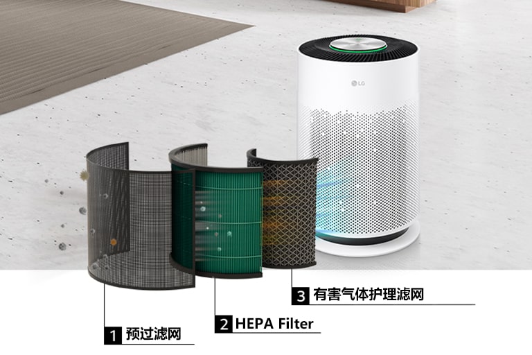 一台 Puricare™ 空气净化器，三层滤网同时工作。