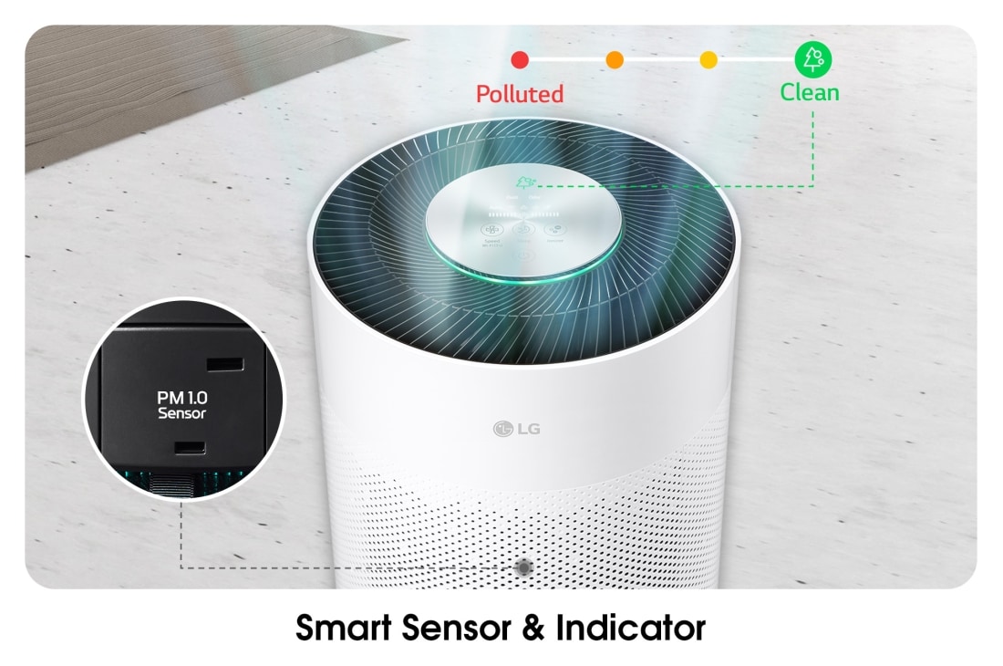 LG AS60GHWZ0, 智能传感器与指示屏_空气净化器的传感器与指示灯清晰可见。, AS60GHWZ0, thumbnail 11