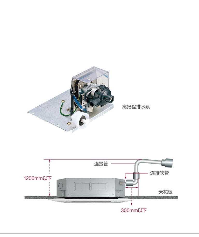 内置高扬程排水泵2