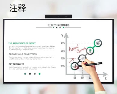 43HT3WJ-03-Effective-Collaboration-Digital-Signage-ID-2-1200px