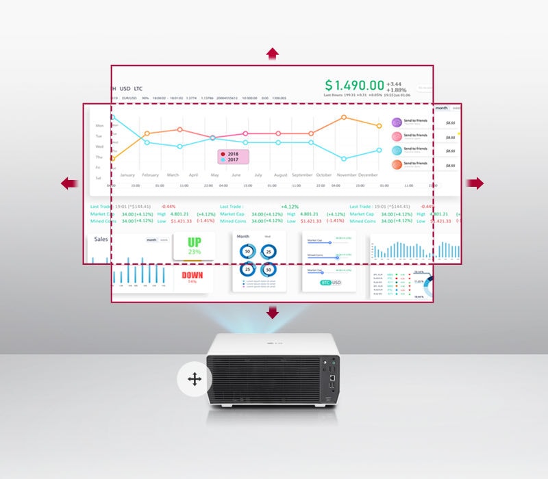 镜头移位（H ±20％，V ±50％）