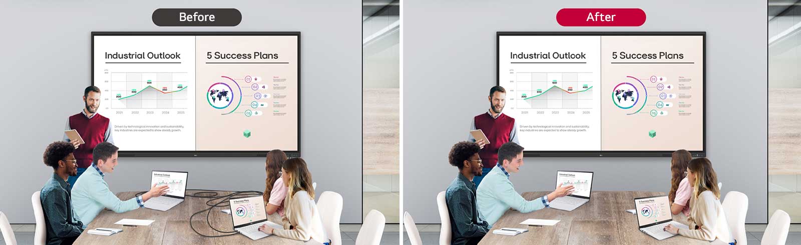 并排显示两幅图像以进行前后比较。一张图片显示了连接到不同设备的多条电缆，用于会议期间的屏幕共享。另一张图片显示了一张整洁的桌子，通过无线屏幕共享功能实现了屏幕共享，无需使用多条电缆。