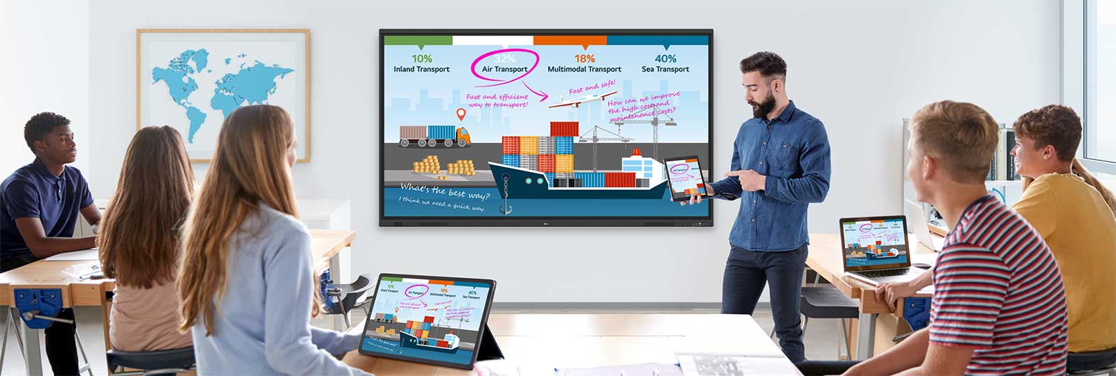 In the classroom equipped with an digital whiteboard, a presenter conducts a session, managing presentation materials on his tablet via wireless screen sharing.