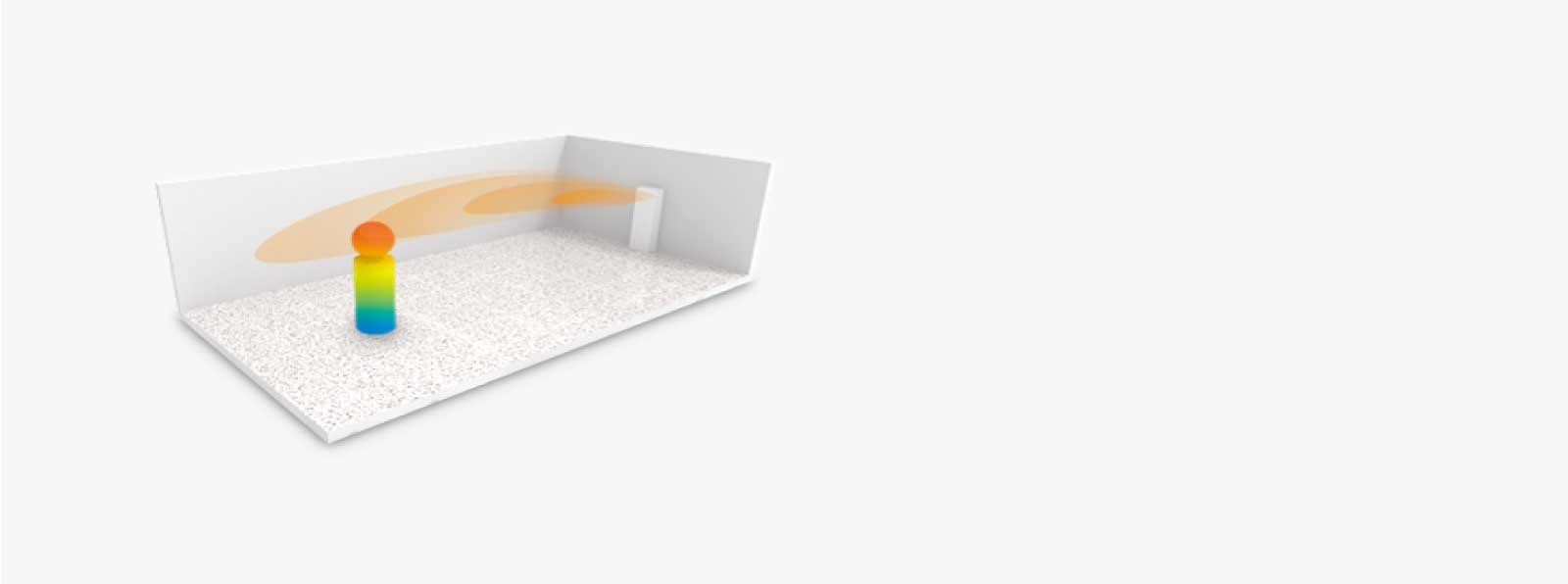 制热防冷风设计1