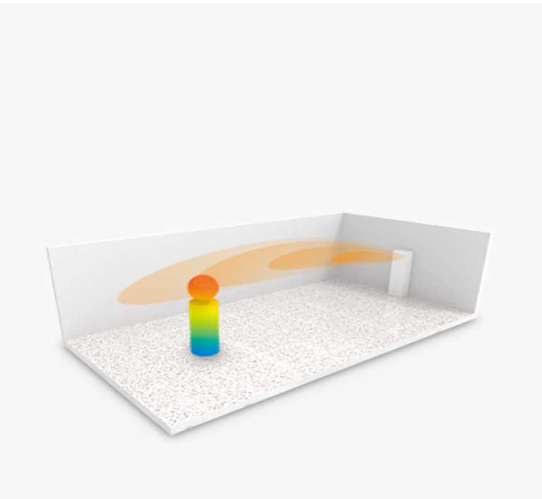 制热防冷风设计2
