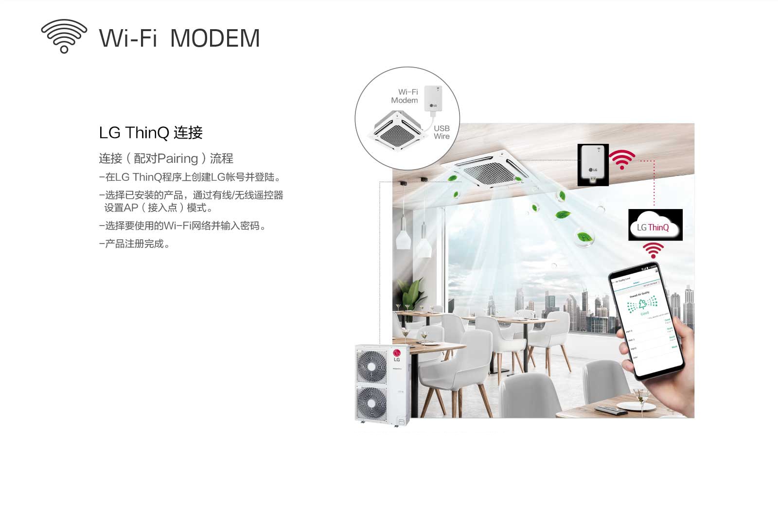 vidual-controller-wifi-modem-D4