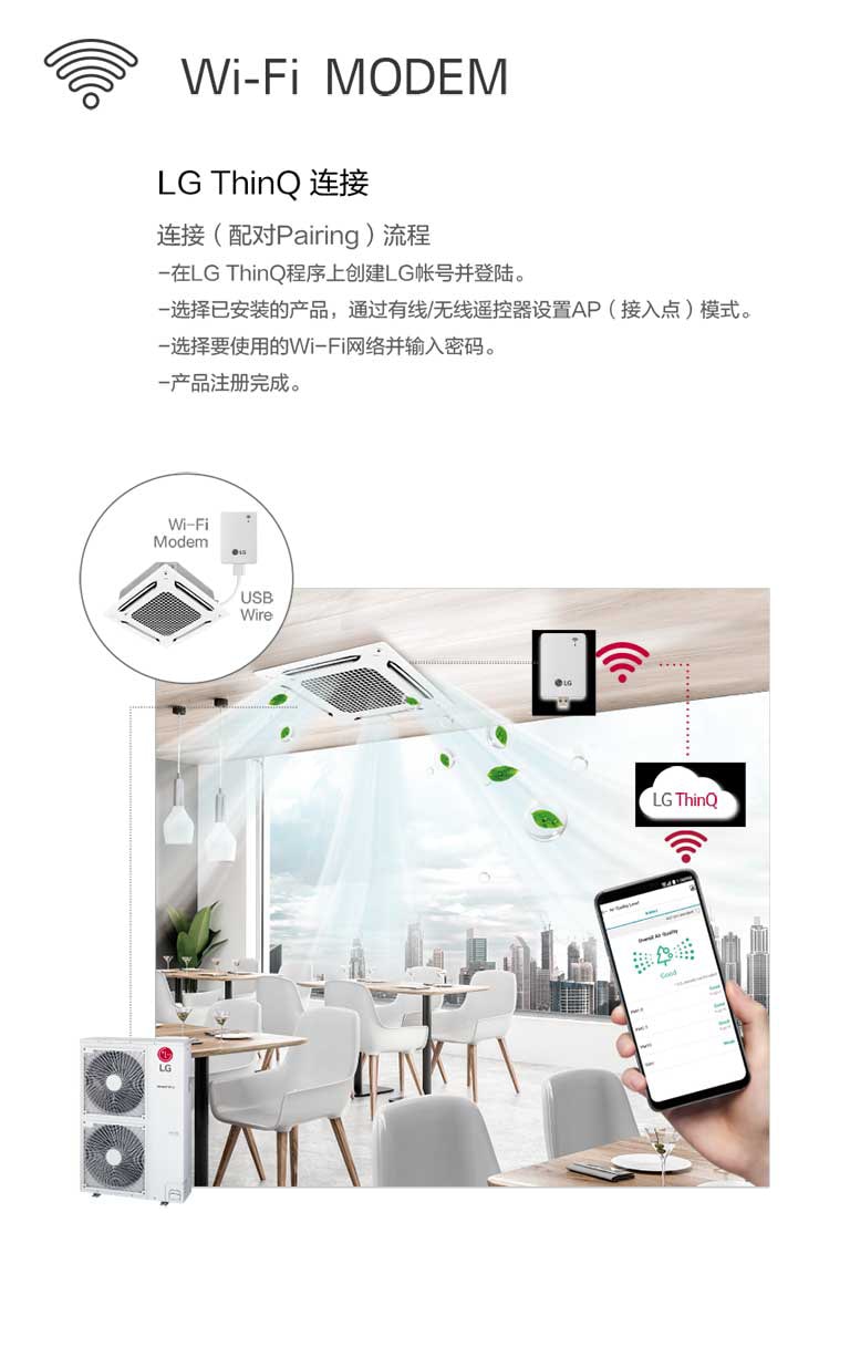 vidual-controller-wifi-modem-M4