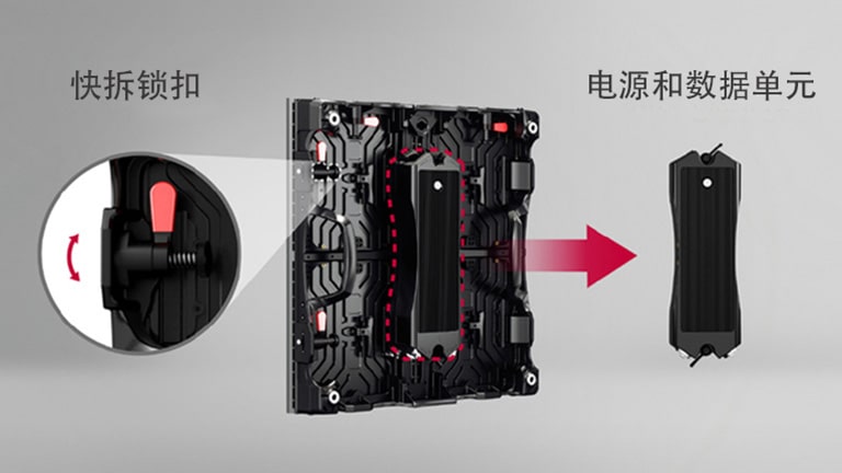 It zooms in on the Hside Lock section at the back of the GSCF, as well as the detachable Power Data Unit.	