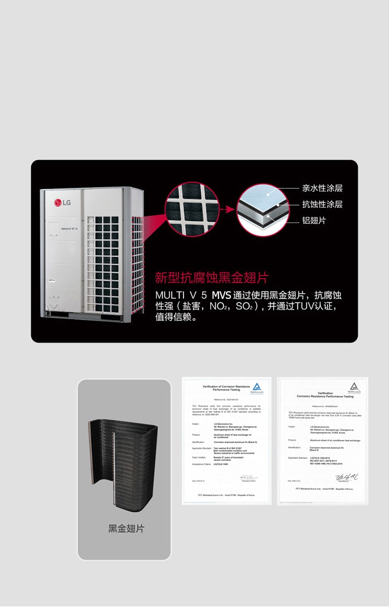 四面回风热交换器2