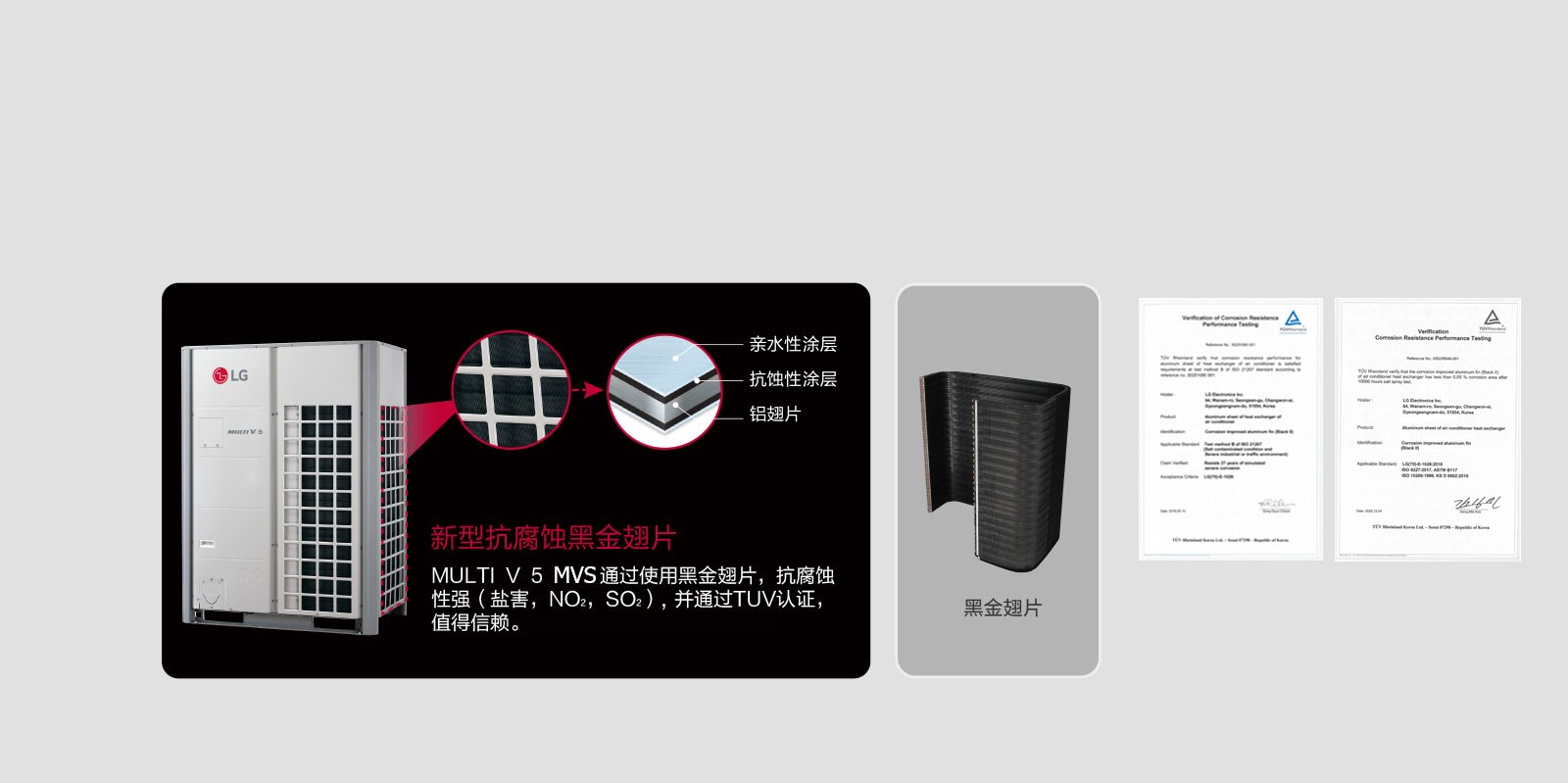 四面回风热交换器1