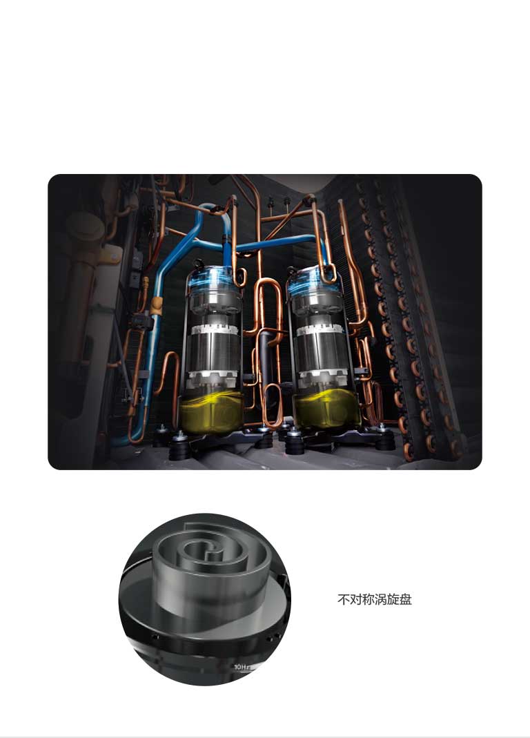 第五代变频压缩机2