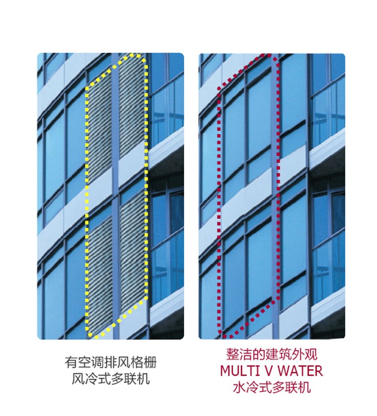 打造整洁美观的建筑外观2