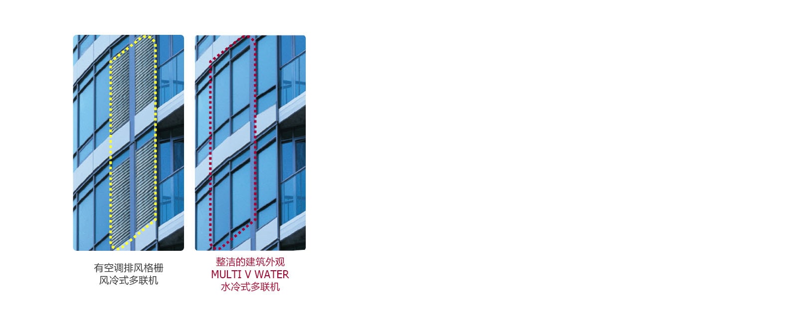 打造整洁美观的建筑外观1