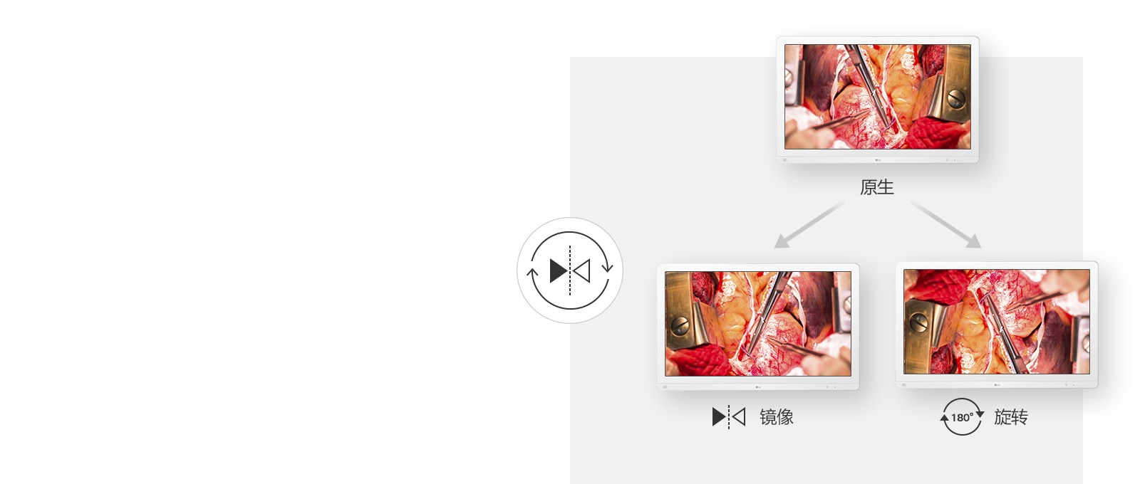 宽广视角   精准无误