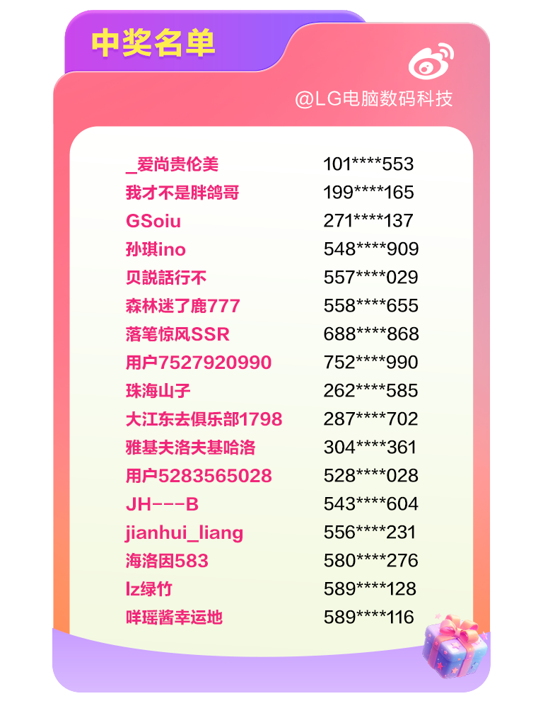 IT-npi-page_winner-list_weibo