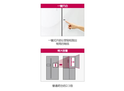 快捷&方便拿取