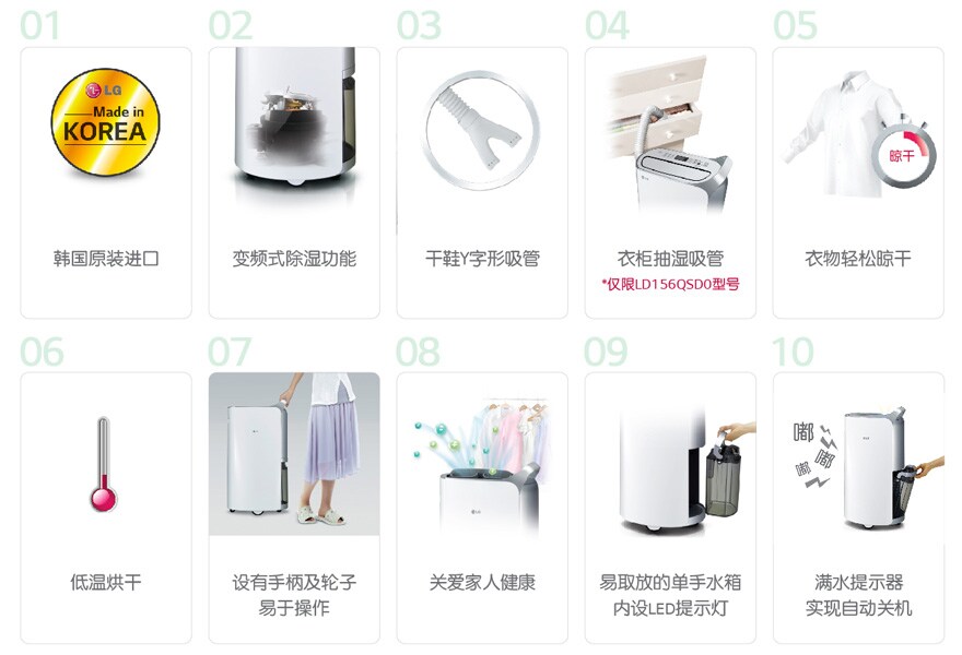选择LG除湿机的理由