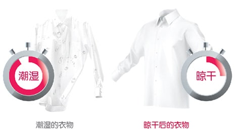 第5 干衣模式