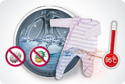 高温煮洗程序