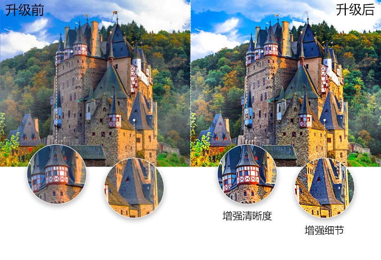 森林中一座古堡,图像优化之前与经过图像优化之后的屋顶特写图对比。