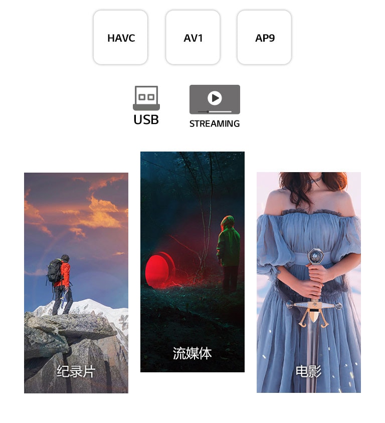 一段垂直长场景的纪录片,显示一名男子在山顶,流媒体服务显示一个孩子在看森林里的圆形红灯,电影显示一名女子拿着一把剑。