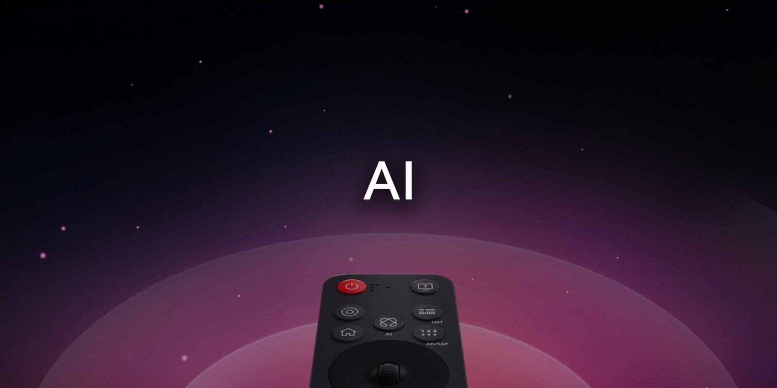LG AI Magic Remote，其中 AI 按钮高亮显示。图形化界面展示 AI 按钮调用不同功能的图标示意。服务功能包含：AI Voice ID、AI 搜索、AI Chatbot、AI Concierge、AI Picture Wizard和 AI Sound Wizard。随后，当光标出现在界面上时，功能得以展示，这显示了该遥控器是如何像空中鼠标一样使用的，只需指向并点击即可。