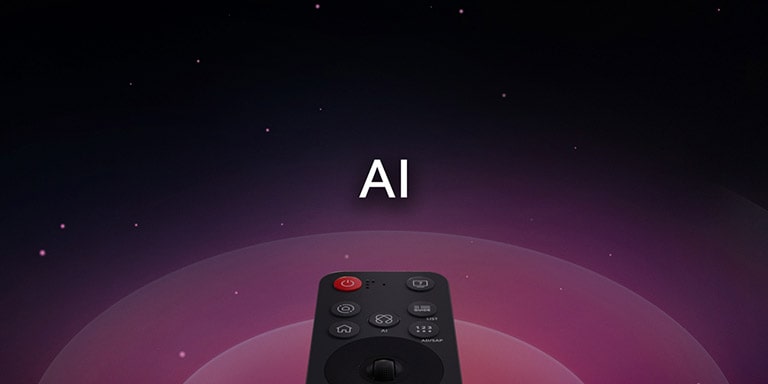 LG AI Magic Remote，其中 AI 按钮高亮显示。图形化界面展示 AI 按钮调用不同功能的图标示意。服务功能包含：AI Voice ID、AI 搜索、AI Chatbot、AI Concierge、AI Picture Wizard和 AI Sound Wizard。随后，当光标出现在界面上时，功能得以展示，这显示了该遥控器是如何像空中鼠标一样使用的，只需指向并点击即可。