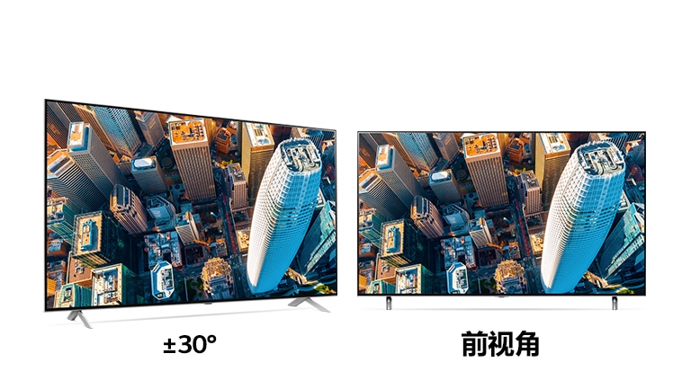 两个电视屏幕上显示着城市的鸟瞰图，左侧显示从侧角观看的视图，右侧则显示从正面观看相同画面的视图。