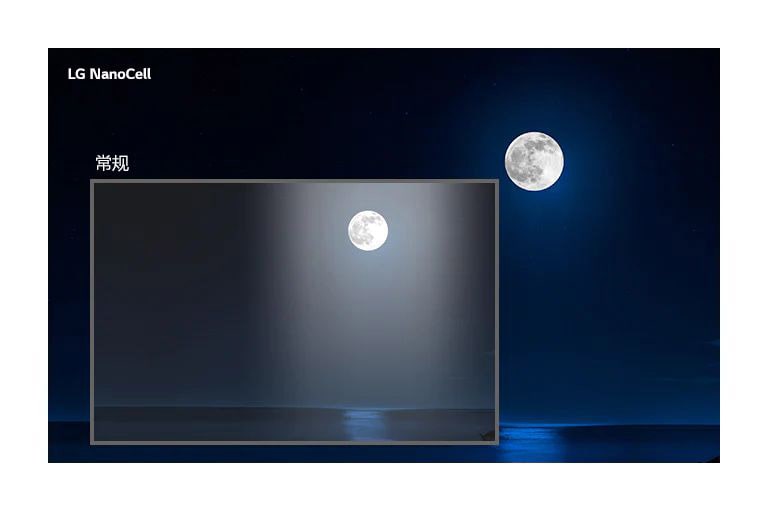 圆月反射在水面上的黑暗场景。左下部分显示的是传统电视上的图像，带有光晕并且颜色不太清晰，较大的周围图像显示LG NanoCell电视上的场景。