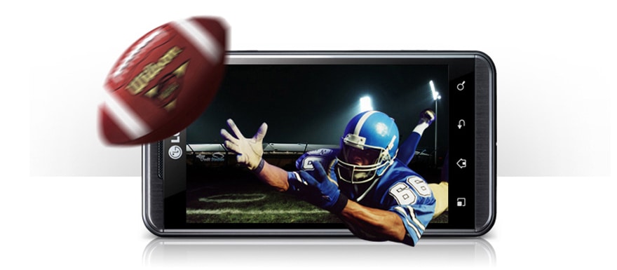 4.3英寸3D WVGA显示屏