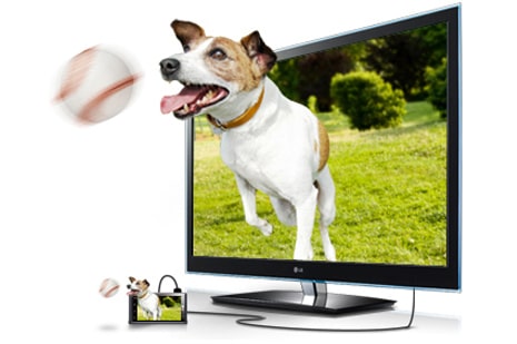 通过HDM及DLAN家庭娱乐网络共享