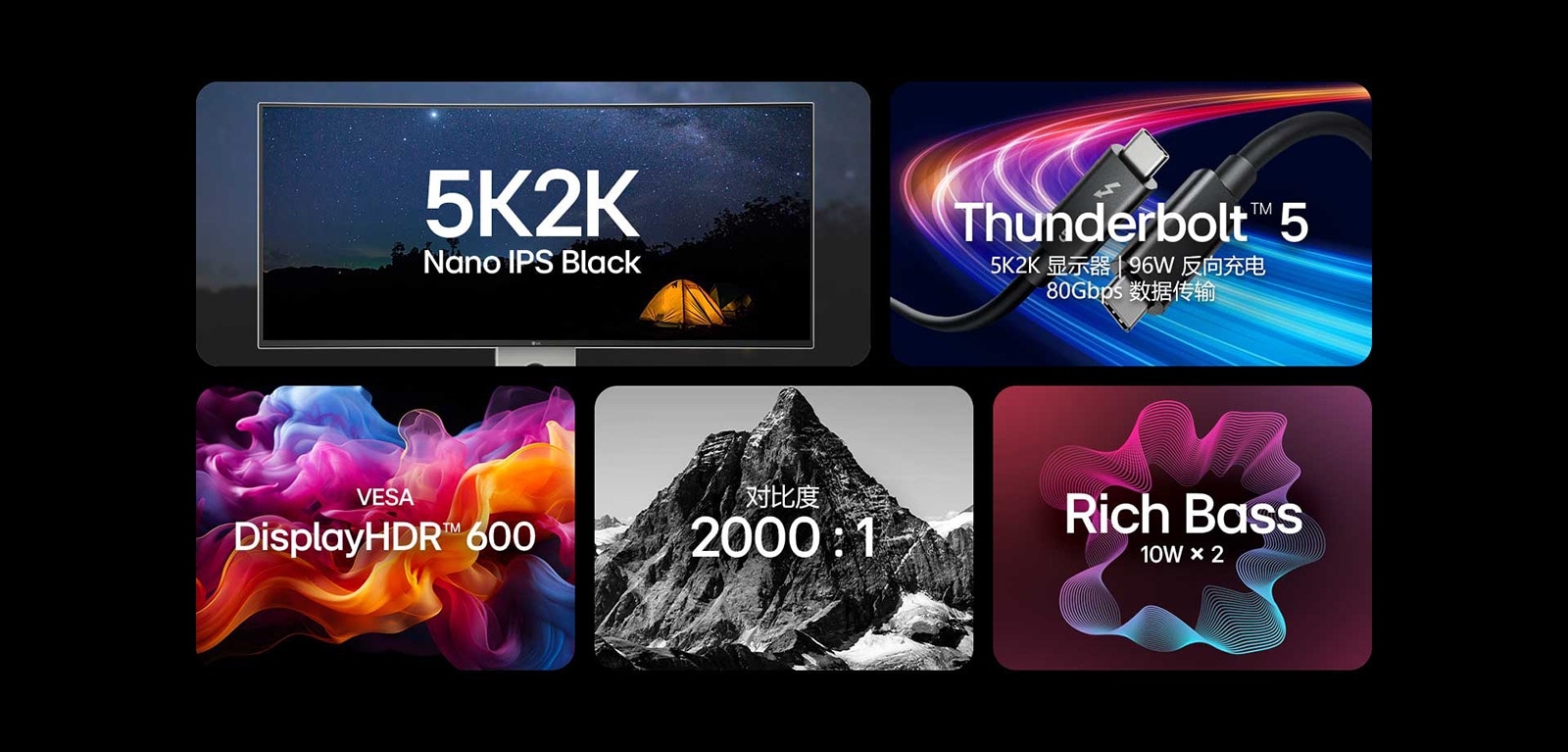 5 different images with text implying UltraFine's key features