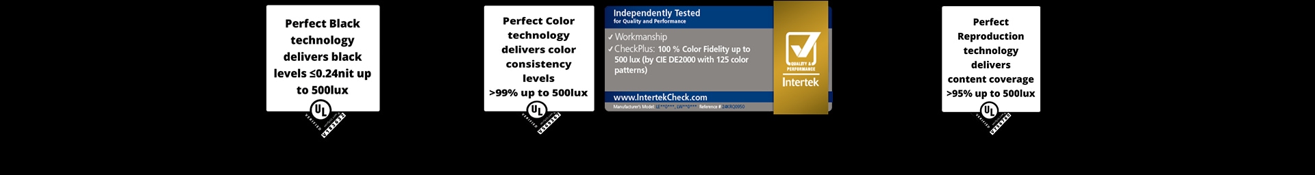 UL certification for Perfect Black, Perfect Color, and Perfect Reproduction on UltraGear OLED gaming monitor (39GX950B)