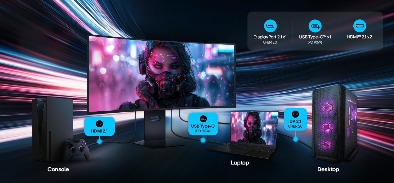 UltraGear gaming monitor (39GX950B) connected to a PC, laptop, and console via DisplayPort 2.1, USB Type-C, and HDMI 2.1