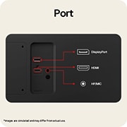 LG 27英寸 UltraFine™ U7, UHD 4K IPS显示器, Close-up of LG UltraFine monitor ports including multiple connectivity options, 27U711B-B, thumbnail 9